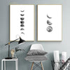 Moon Phase Print