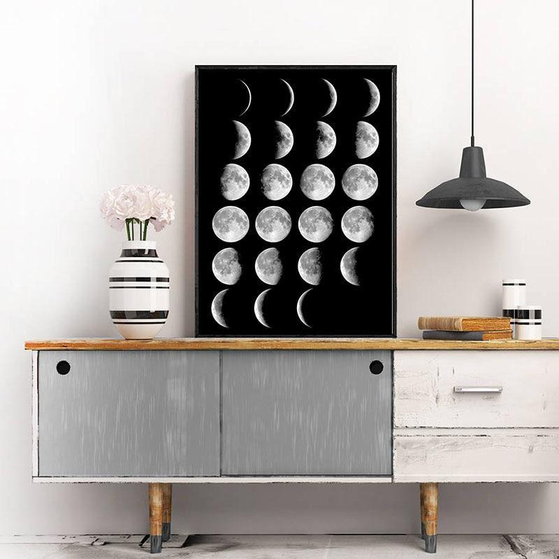 Moon Phase Print