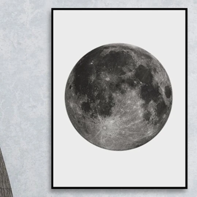 Earth &amp; Moon Prints